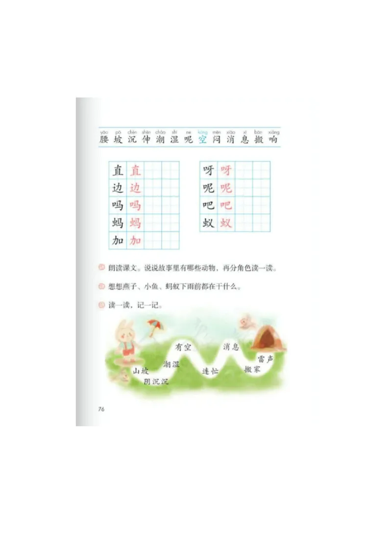 部编版小学语文一年级下册5-8单元课堂笔记_一年级上下册资料_小学一年级学习资料-25年更新版_1-02、小学一年级语文下册_3-6-2-1、复习、知识点、归纳汇总_部编（人教）版