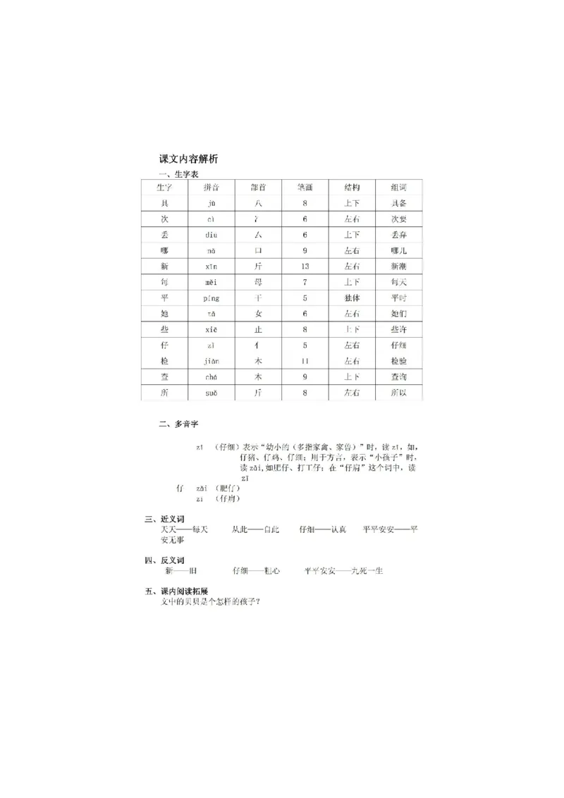 部编版小学语文一年级下册5-8单元课堂笔记_一年级上下册资料_小学一年级学习资料-25年更新版_1-02、小学一年级语文下册_3-6-2-1、复习、知识点、归纳汇总_部编（人教）版
