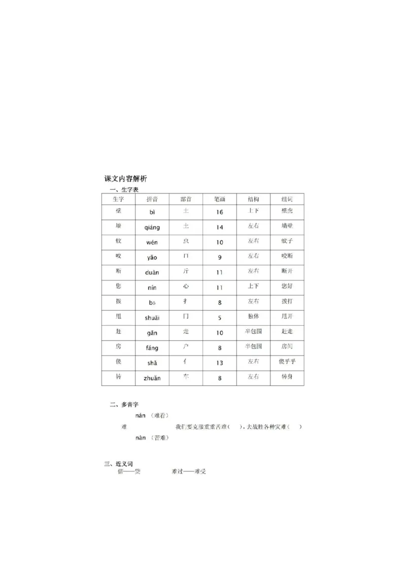 部编版小学语文一年级下册5-8单元课堂笔记_一年级上下册资料_小学一年级学习资料-25年更新版_1-02、小学一年级语文下册_3-6-2-1、复习、知识点、归纳汇总_部编（人教）版