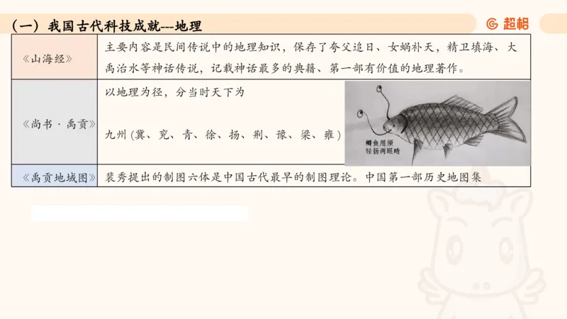 06.常识全家桶科技part2_2026考公资料_（05）超格_行测申论2025超格合集(行测&申论&政治理论)_行测申论2025省考超格超大杯刷题课（五合一）_常识判断课程_讲义