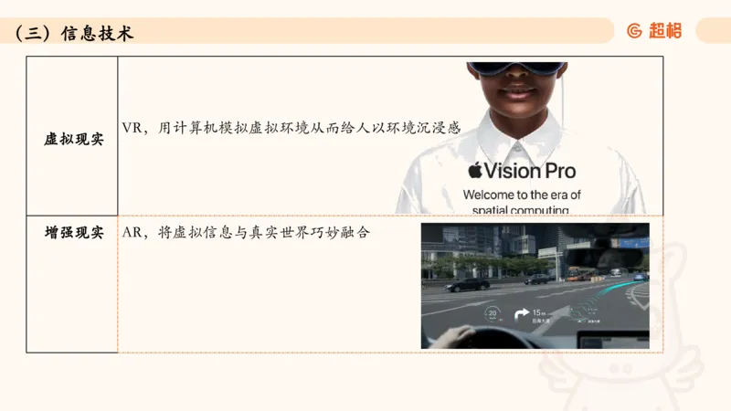 06.常识全家桶科技part2_2026考公资料_（05）超格_行测申论2025超格合集(行测&申论&政治理论)_行测申论2025省考超格超大杯刷题课（五合一）_常识判断课程_讲义