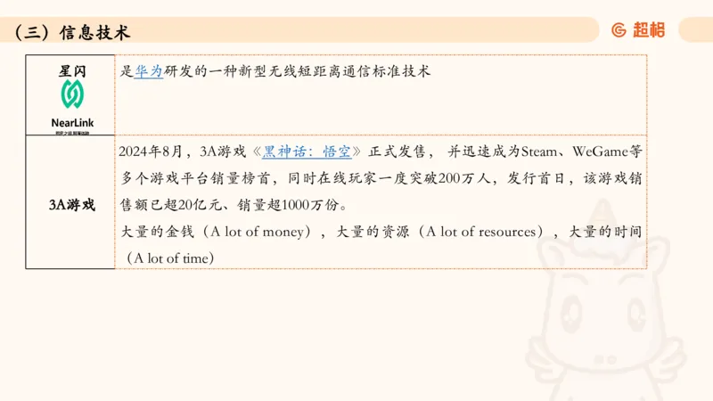 06.常识全家桶科技part2_2026考公资料_（05）超格_行测申论2025超格合集(行测&申论&政治理论)_行测申论2025省考超格超大杯刷题课（五合一）_常识判断课程_讲义