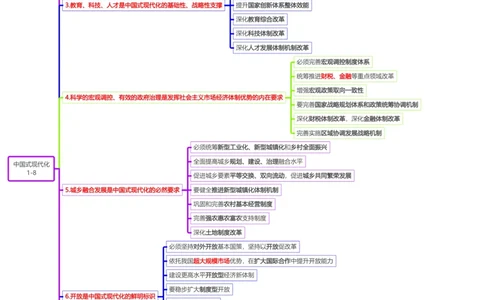 思维导图二十届三中全会公报_2026考公资料_（49）政治理论合集_政治理论合集_强档政治理论2025国考新增考点（新大纲）政治理论整理汇总