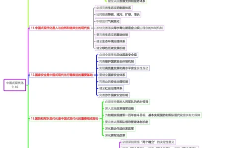 思维导图二十届三中全会公报_2026考公资料_（49）政治理论合集_政治理论合集_强档政治理论2025国考新增考点（新大纲）政治理论整理汇总
