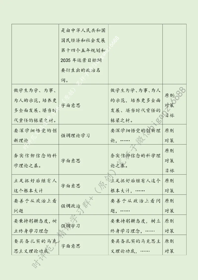 0607---标注绿-提升上好思政课的综合素养_2026考公资料_（57）申论材料_00、笔杆子晨读材料_2024笔杆子晨读_笔杆子6月时政_0607提升上好思政课的综合素养