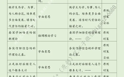0607---标注绿-提升上好思政课的综合素养_2026考公资料_（57）申论材料_00、笔杆子晨读材料_2024笔杆子晨读_笔杆子6月时政_0607提升上好思政课的综合素养