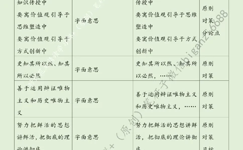 0607---标注绿-提升上好思政课的综合素养_2026考公资料_（57）申论材料_00、笔杆子晨读材料_2024笔杆子晨读_笔杆子6月时政_0607提升上好思政课的综合素养