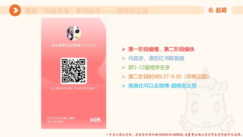 11.3图推命题思维-专项拔高_2026考公资料_（05）超格_行测申论2025超格合集(行测&申论&政治理论)_判断2025超格判断推理全家桶狂刷1000题_02.夸夸刷专项提升阶段_讲义