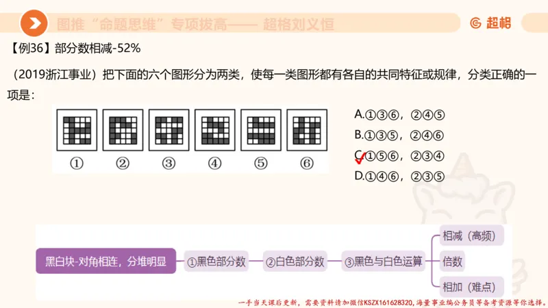 11.3图推命题思维-专项拔高_2026考公资料_（05）超格_行测申论2025超格合集(行测&申论&政治理论)_判断2025超格判断推理全家桶狂刷1000题_02.夸夸刷专项提升阶段_讲义
