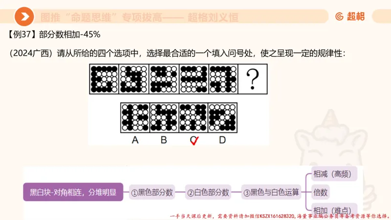 11.3图推命题思维-专项拔高_2026考公资料_（05）超格_行测申论2025超格合集(行测&申论&政治理论)_判断2025超格判断推理全家桶狂刷1000题_02.夸夸刷专项提升阶段_讲义