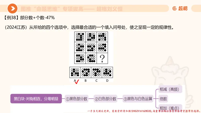 11.3图推命题思维-专项拔高_2026考公资料_（05）超格_行测申论2025超格合集(行测&申论&政治理论)_判断2025超格判断推理全家桶狂刷1000题_02.夸夸刷专项提升阶段_讲义