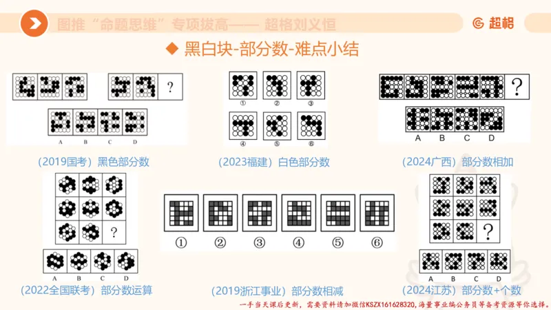 11.3图推命题思维-专项拔高_2026考公资料_（05）超格_行测申论2025超格合集(行测&申论&政治理论)_判断2025超格判断推理全家桶狂刷1000题_02.夸夸刷专项提升阶段_讲义