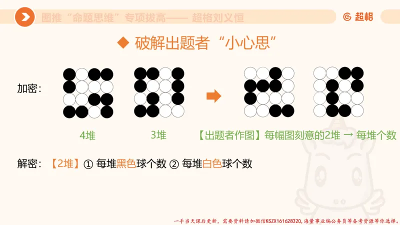 11.3图推命题思维-专项拔高_2026考公资料_（05）超格_行测申论2025超格合集(行测&申论&政治理论)_判断2025超格判断推理全家桶狂刷1000题_02.夸夸刷专项提升阶段_讲义