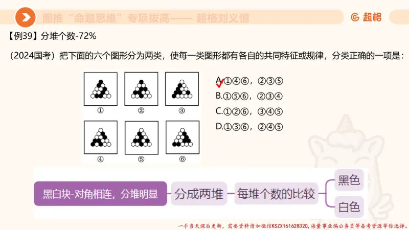 11.3图推命题思维-专项拔高_2026考公资料_（05）超格_行测申论2025超格合集(行测&申论&政治理论)_判断2025超格判断推理全家桶狂刷1000题_02.夸夸刷专项提升阶段_讲义