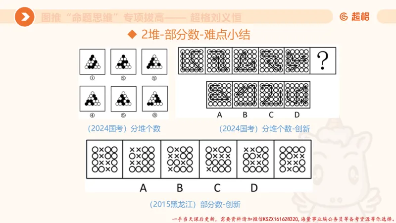 11.3图推命题思维-专项拔高_2026考公资料_（05）超格_行测申论2025超格合集(行测&申论&政治理论)_判断2025超格判断推理全家桶狂刷1000题_02.夸夸刷专项提升阶段_讲义