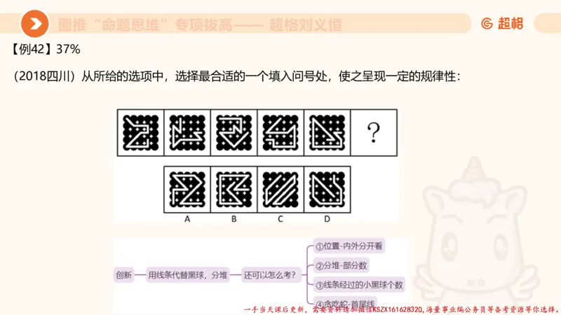 11.3图推命题思维-专项拔高_2026考公资料_（05）超格_行测申论2025超格合集(行测&申论&政治理论)_判断2025超格判断推理全家桶狂刷1000题_02.夸夸刷专项提升阶段_讲义