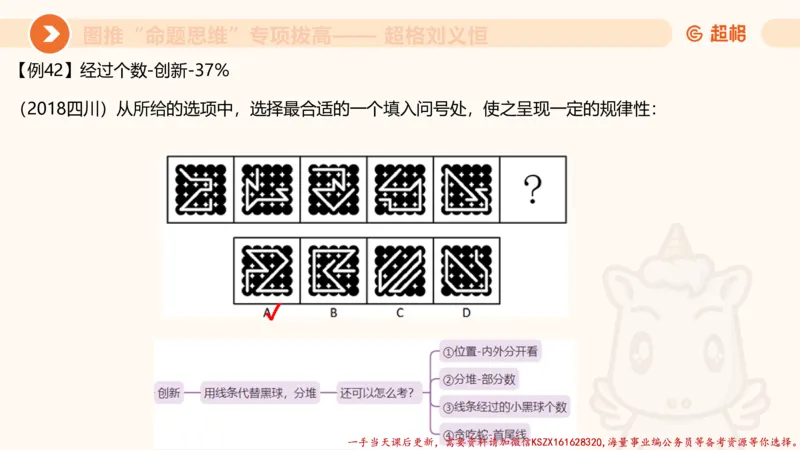 11.3图推命题思维-专项拔高_2026考公资料_（05）超格_行测申论2025超格合集(行测&申论&政治理论)_判断2025超格判断推理全家桶狂刷1000题_02.夸夸刷专项提升阶段_讲义