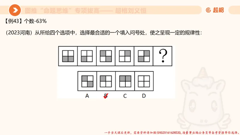 11.3图推命题思维-专项拔高_2026考公资料_（05）超格_行测申论2025超格合集(行测&申论&政治理论)_判断2025超格判断推理全家桶狂刷1000题_02.夸夸刷专项提升阶段_讲义
