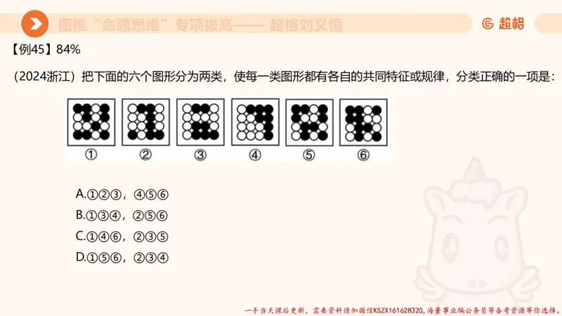 11.3图推命题思维-专项拔高_2026考公资料_（05）超格_行测申论2025超格合集(行测&申论&政治理论)_判断2025超格判断推理全家桶狂刷1000题_02.夸夸刷专项提升阶段_讲义