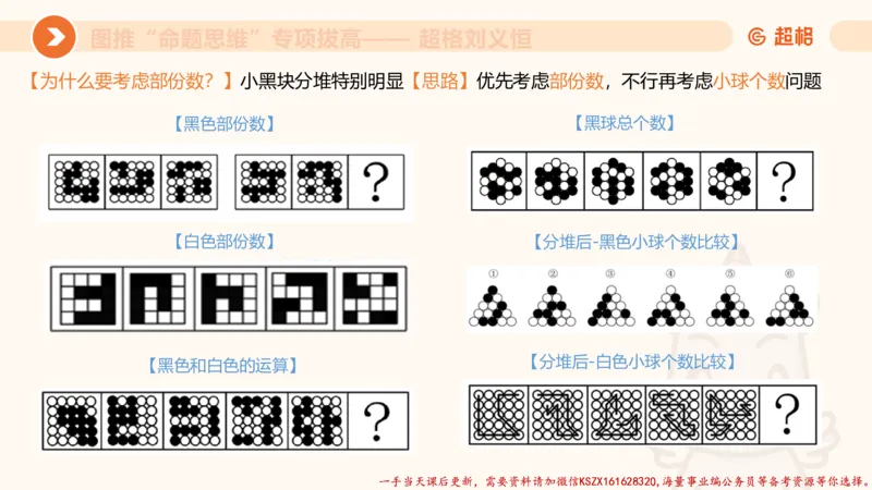 11.3图推命题思维-专项拔高_2026考公资料_（05）超格_行测申论2025超格合集(行测&申论&政治理论)_判断2025超格判断推理全家桶狂刷1000题_02.夸夸刷专项提升阶段_讲义