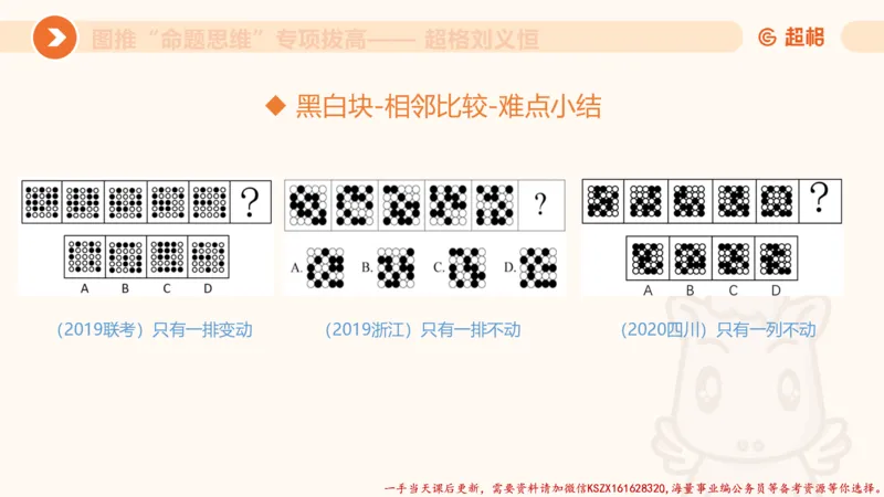 11.3图推命题思维-专项拔高_2026考公资料_（05）超格_行测申论2025超格合集(行测&申论&政治理论)_判断2025超格判断推理全家桶狂刷1000题_02.夸夸刷专项提升阶段_讲义