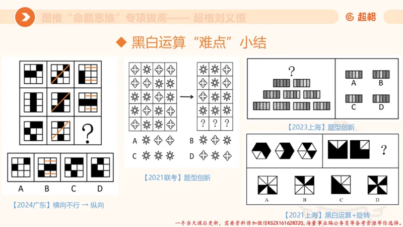 11.3图推命题思维-专项拔高_2026考公资料_（05）超格_行测申论2025超格合集(行测&申论&政治理论)_判断2025超格判断推理全家桶狂刷1000题_02.夸夸刷专项提升阶段_讲义