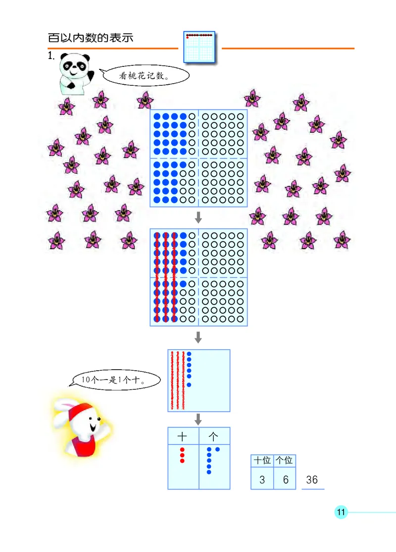 沪教版一年级数学年级第二学期课本_一年级上下册资料_小学一年级学习资料-25年更新版_1-04、小学一年级数学下册_1-4-2、练习题、作业、试题、试卷_沪教版