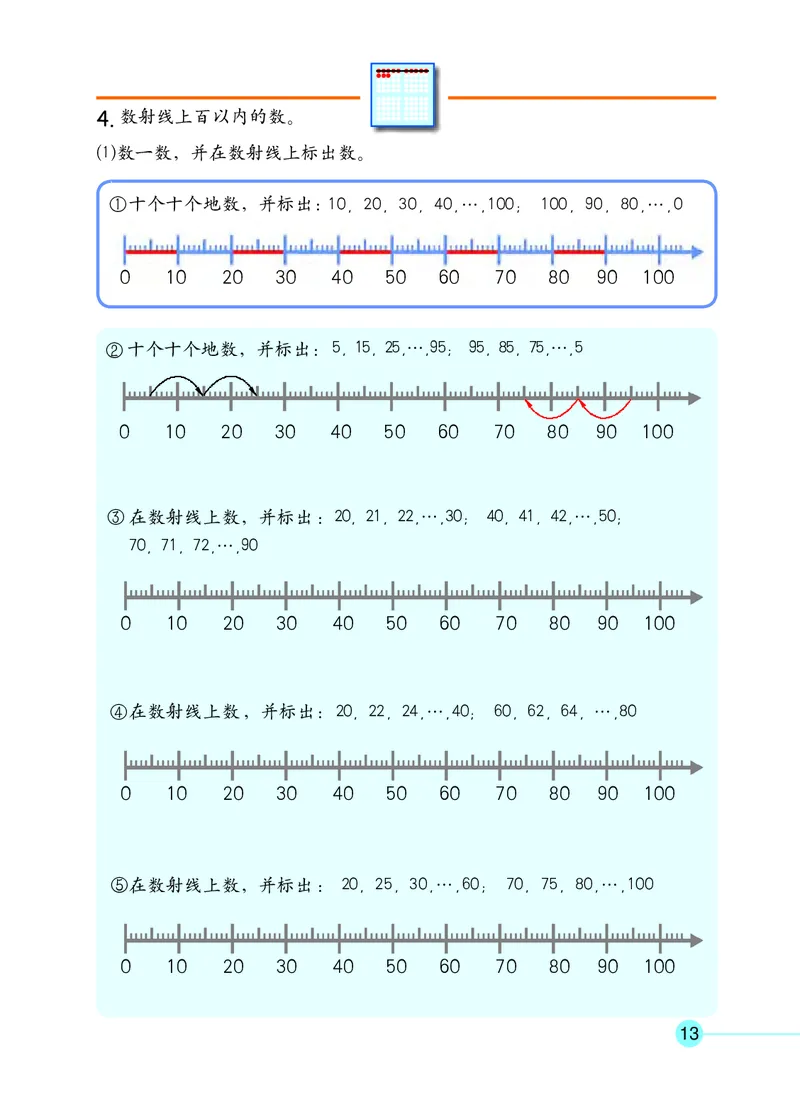 沪教版一年级数学年级第二学期课本_一年级上下册资料_小学一年级学习资料-25年更新版_1-04、小学一年级数学下册_1-4-2、练习题、作业、试题、试卷_沪教版
