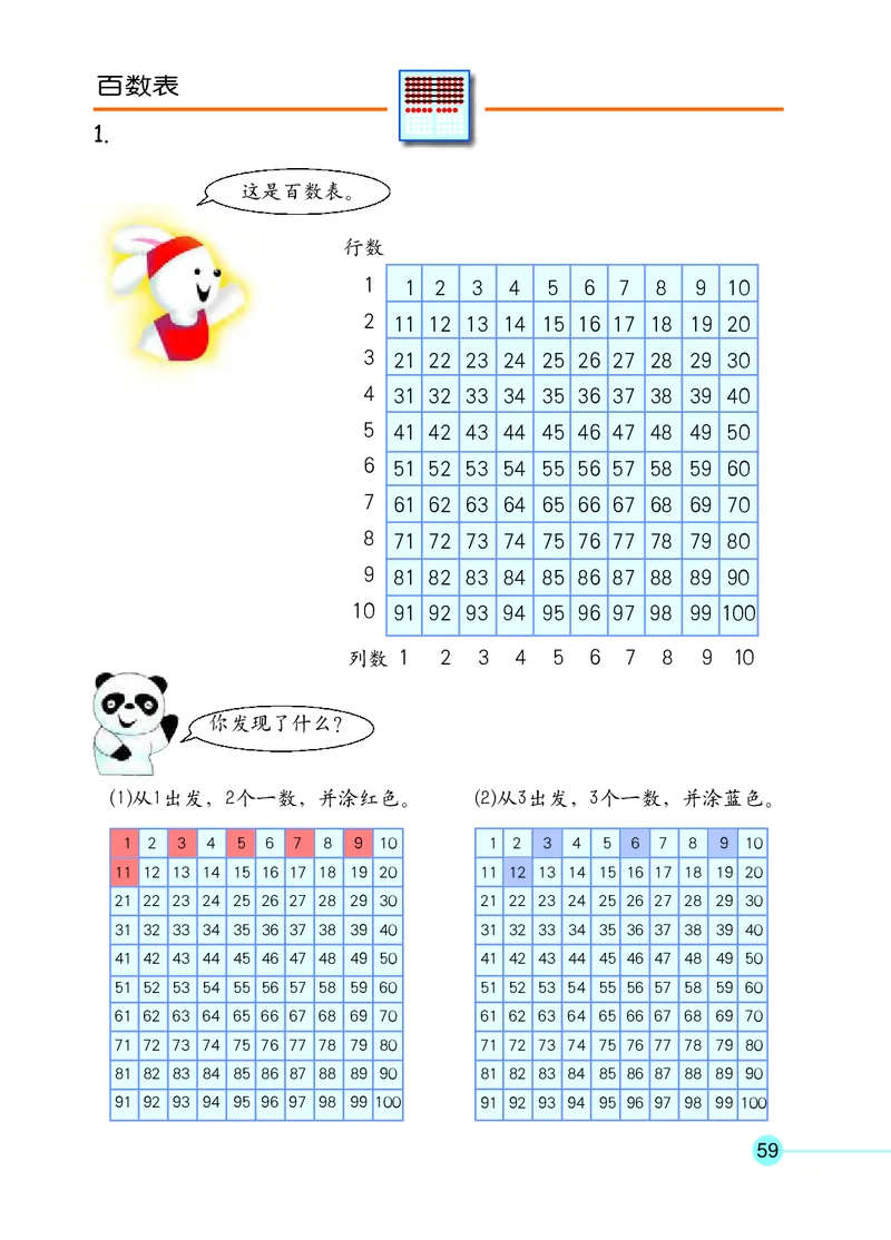 沪教版一年级数学年级第二学期课本_一年级上下册资料_小学一年级学习资料-25年更新版_1-04、小学一年级数学下册_1-4-2、练习题、作业、试题、试卷_沪教版