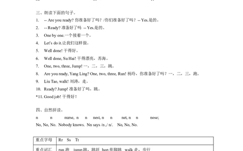 译林版一年级下Unit6知识点梳理_一年级上下册资料_小学一年级学习资料-25年更新版_1-06、小学一年级英语下册_1-6-1、知识点、测试卷、电子书_译林版_知识点