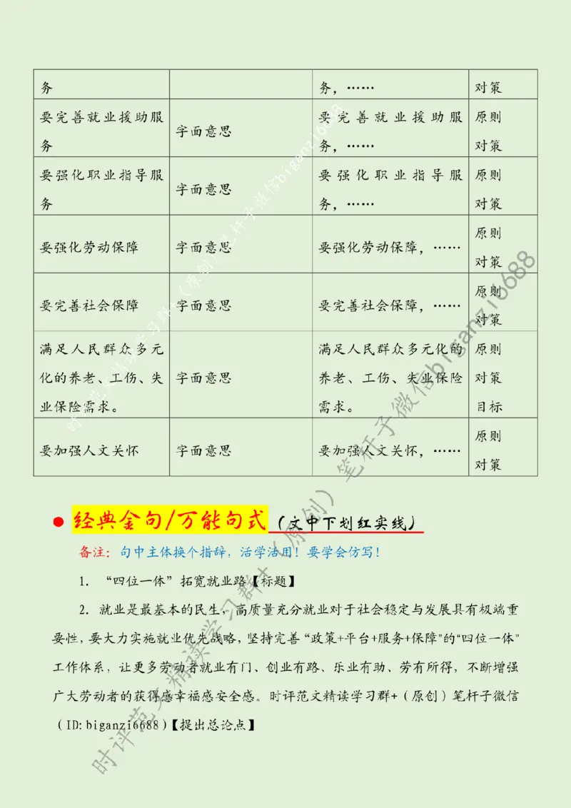 0807---标注绿-&ldquo;四位一体&rdquo;拓宽就业路_2026考公资料_（57）申论材料_00、笔杆子晨读材料_2024笔杆子晨读_笔杆子8月时政_0807&ldquo;四位一体&rdquo;拓宽就业路话题：社会民生