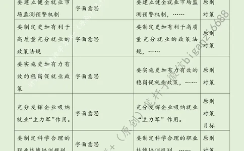 0807---标注绿-&ldquo;四位一体&rdquo;拓宽就业路_2026考公资料_（57）申论材料_00、笔杆子晨读材料_2024笔杆子晨读_笔杆子8月时政_0807&ldquo;四位一体&rdquo;拓宽就业路话题：社会民生