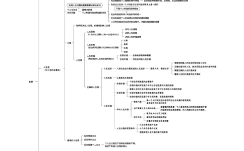 05.打印版25思法归纳提升_2026考公资料_（49）政治理论合集_政治理论合集_2025考研政治_04.米鹏_03.精讲_06.思法必学考点精讲（刘亚男）_00.课堂笔记