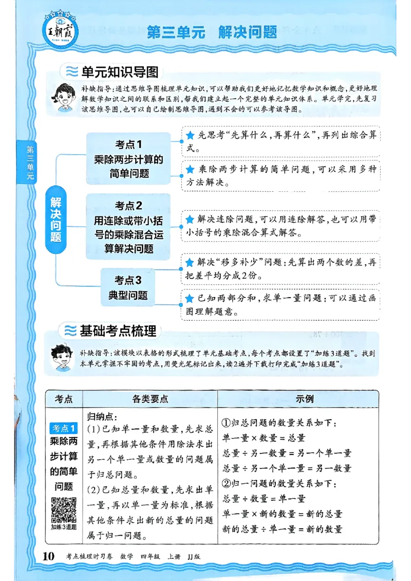 四年级数学上册冀教版25秋《王朝霞考点梳理时习卷》补缺手册_25秋小学语数英习题试卷_数学_冀教版_1-6年级数学上册冀教版25秋《王朝霞考点梳理时习卷》