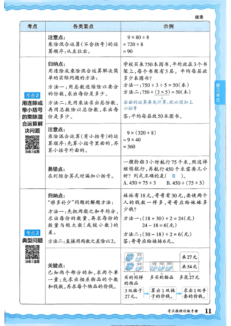 四年级数学上册冀教版25秋《王朝霞考点梳理时习卷》补缺手册_25秋小学语数英习题试卷_数学_冀教版_1-6年级数学上册冀教版25秋《王朝霞考点梳理时习卷》