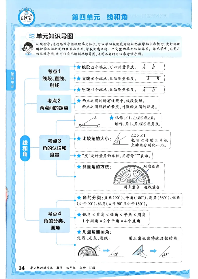 四年级数学上册冀教版25秋《王朝霞考点梳理时习卷》补缺手册_25秋小学语数英习题试卷_数学_冀教版_1-6年级数学上册冀教版25秋《王朝霞考点梳理时习卷》
