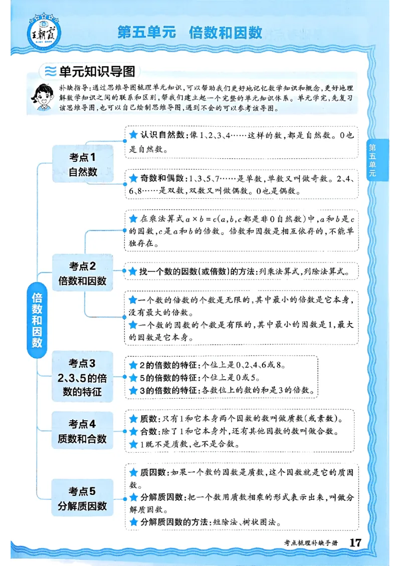 四年级数学上册冀教版25秋《王朝霞考点梳理时习卷》补缺手册_25秋小学语数英习题试卷_数学_冀教版_1-6年级数学上册冀教版25秋《王朝霞考点梳理时习卷》