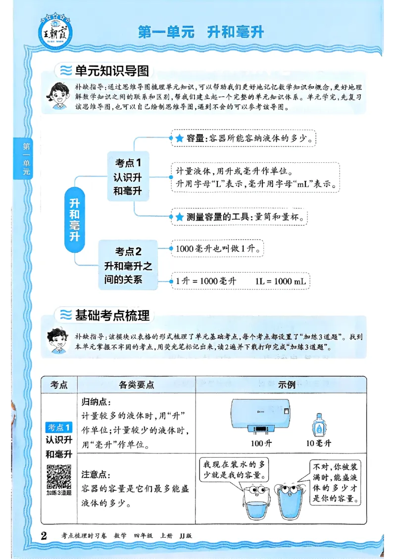 四年级数学上册冀教版25秋《王朝霞考点梳理时习卷》补缺手册_25秋小学语数英习题试卷_数学_冀教版_1-6年级数学上册冀教版25秋《王朝霞考点梳理时习卷》