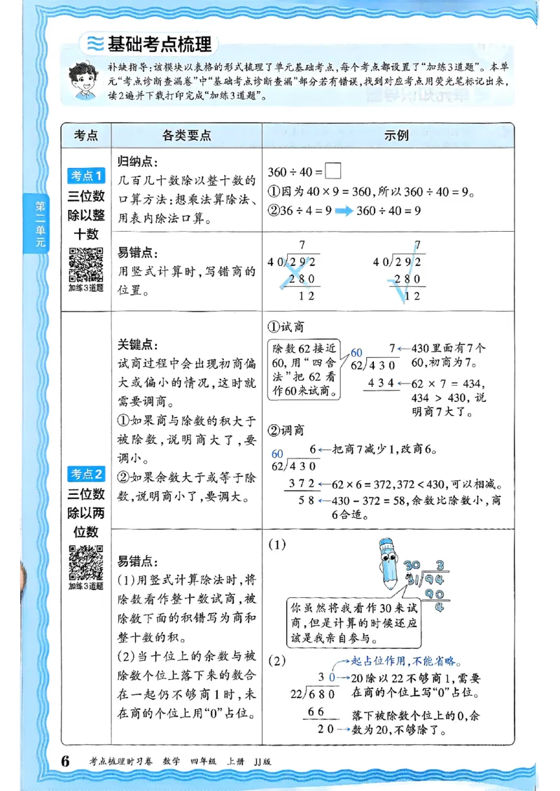 四年级数学上册冀教版25秋《王朝霞考点梳理时习卷》补缺手册_25秋小学语数英习题试卷_数学_冀教版_1-6年级数学上册冀教版25秋《王朝霞考点梳理时习卷》