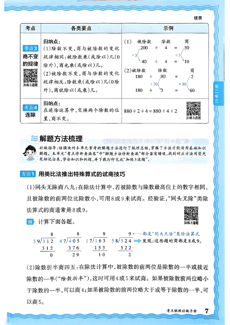 四年级数学上册冀教版25秋《王朝霞考点梳理时习卷》补缺手册_25秋小学语数英习题试卷_数学_冀教版_1-6年级数学上册冀教版25秋《王朝霞考点梳理时习卷》