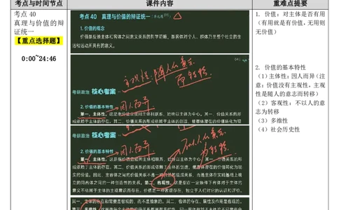 12.马原-12价值、认识世界和改造世界-复盘笔记._2026考公资料_（49）政治理论合集_政治理论合集_2025考研政治_01.徐涛曲艺_03.强化阶段_01.马原_笔记