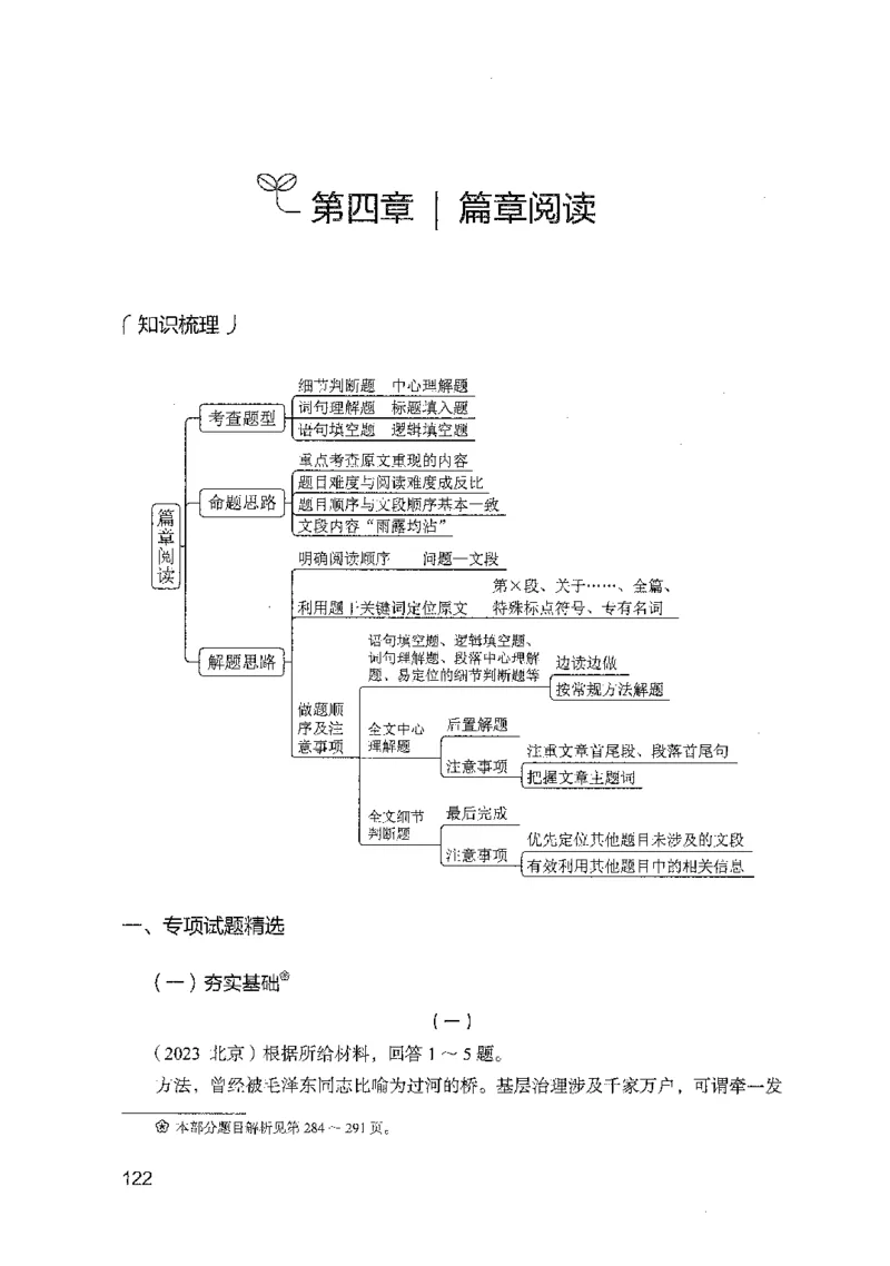 10国考专项题集（言语理解）（2025国考最新版）公众号：上岸的资料_2026考公资料_（10）粉笔_2025粉笔国考省考980（课＋笔记）_粉笔980（25多省）_02025国考粉笔980系统班_课下刷题8本