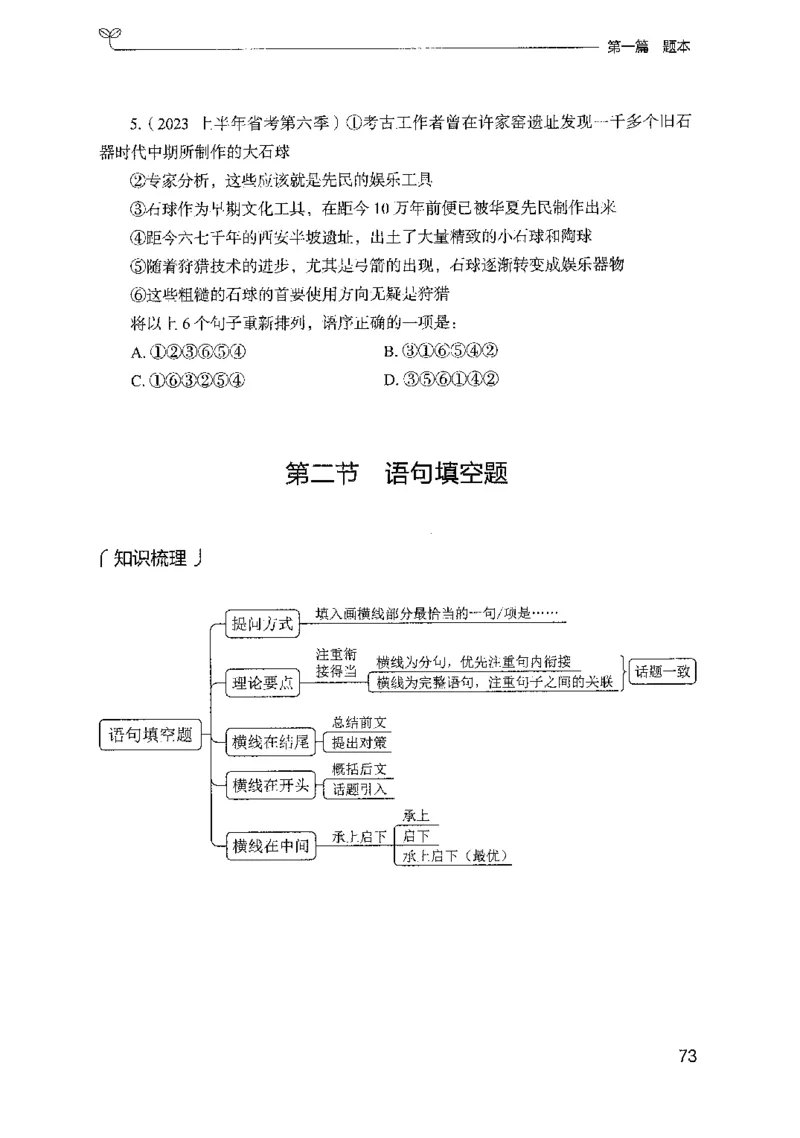 10国考专项题集（言语理解）（2025国考最新版）公众号：上岸的资料_2026考公资料_（10）粉笔_2025粉笔国考省考980（课＋笔记）_粉笔980（25多省）_02025国考粉笔980系统班_课下刷题8本
