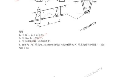 2025年7月3日实操题专项测试（2）-空白卷_2026年一级建造师_2026年一建通信_2025年一建通信SVIP_02-基础精讲✿高端面授✿深度强化_06-通信《全系VIP班》川杨SMR推荐_专项测试