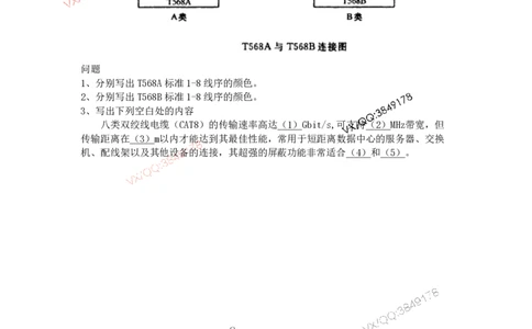 2025年7月3日实操题专项测试（2）-空白卷_2026年一级建造师_2026年一建通信_2025年一建通信SVIP_02-基础精讲✿高端面授✿深度强化_06-通信《全系VIP班》川杨SMR推荐_专项测试