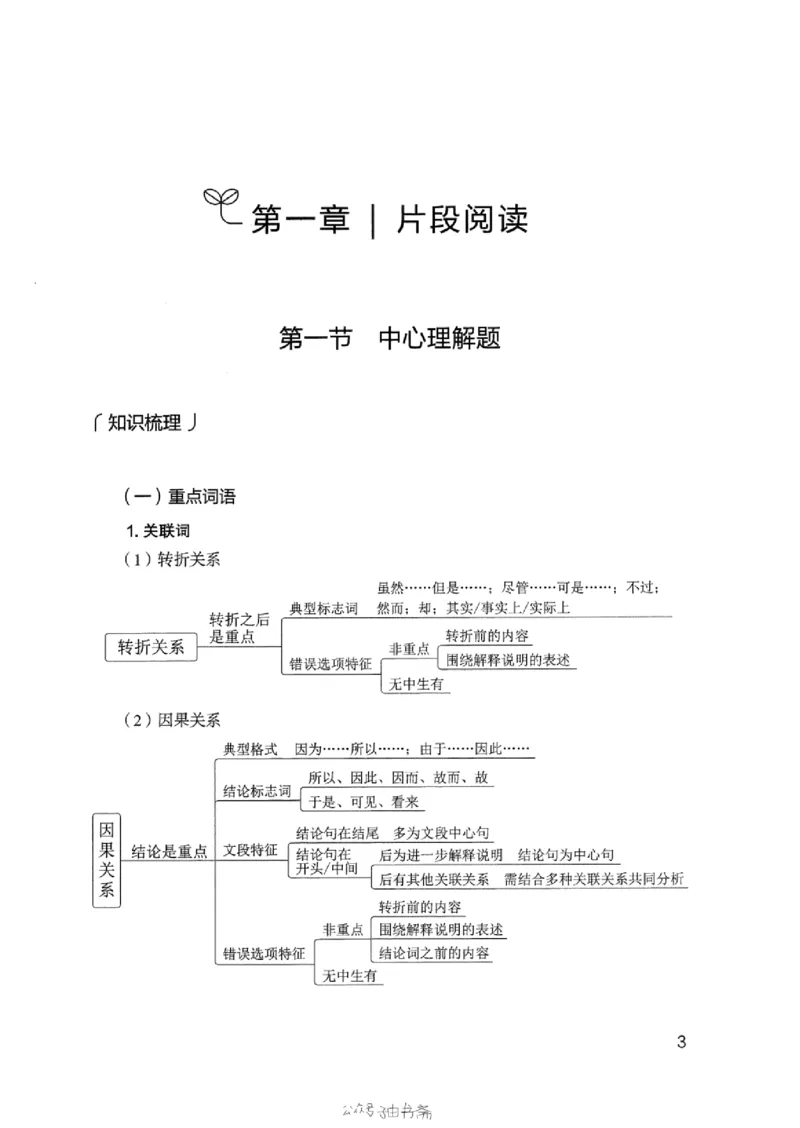 13浙江专项题集（言语理解）_2026考公资料_（10）粉笔_2025粉笔国考省考980（课＋笔记）_粉笔980（25多省）_12025FB浙江省考980系统班_042025年浙江26本图书_课下刷题8本