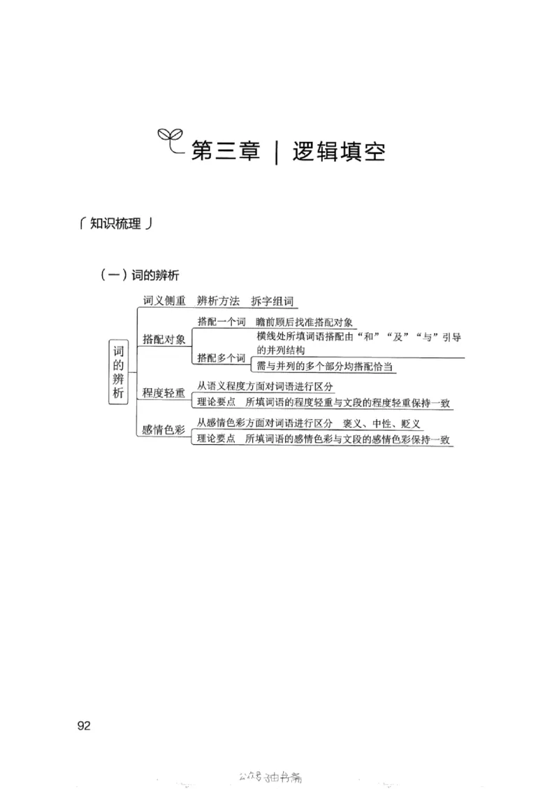 13浙江专项题集（言语理解）_2026考公资料_（10）粉笔_2025粉笔国考省考980（课＋笔记）_粉笔980（25多省）_12025FB浙江省考980系统班_042025年浙江26本图书_课下刷题8本