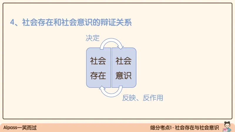 06.25腿姐马原强化6_2026考公资料_（49）政治理论合集_政治理论合集_2025考研政治_02.腿姐_02.强化课程_00.课件