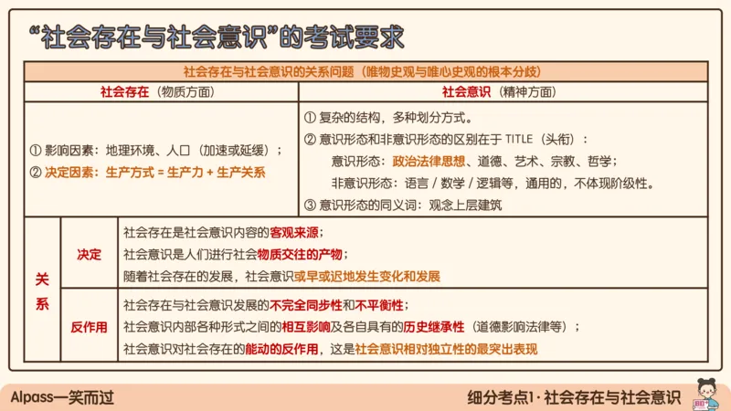 06.25腿姐马原强化6_2026考公资料_（49）政治理论合集_政治理论合集_2025考研政治_02.腿姐_02.强化课程_00.课件