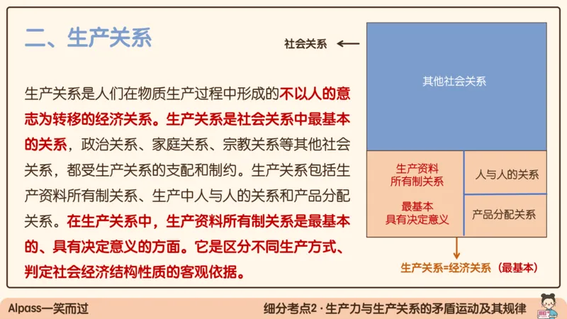 06.25腿姐马原强化6_2026考公资料_（49）政治理论合集_政治理论合集_2025考研政治_02.腿姐_02.强化课程_00.课件